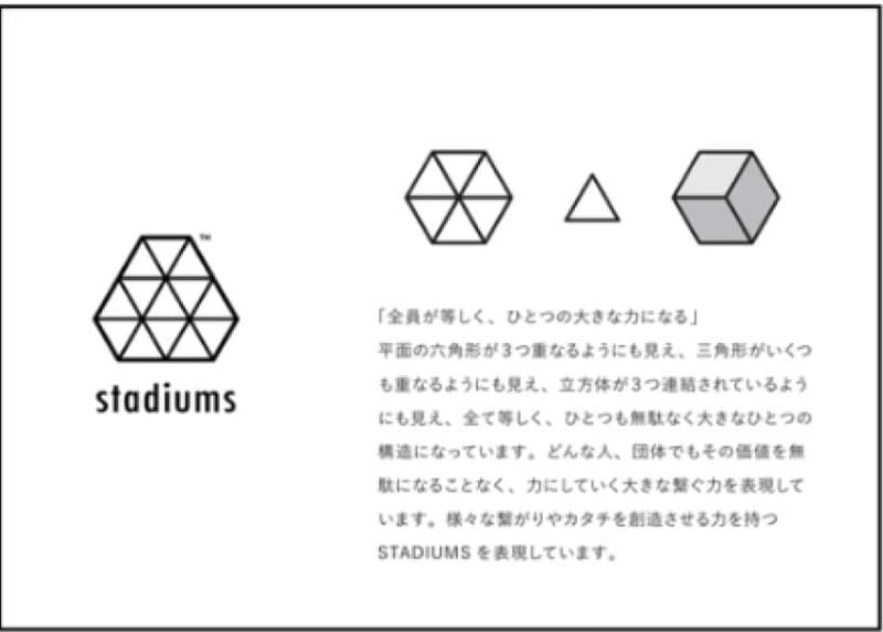 stadiums 社名変更時のステートメント